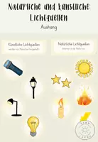 Vorschau - Bildkarten - Natürliche und künstliche Lichtquellen - Deckblatt