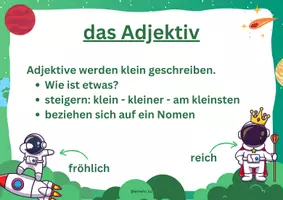 Vorschau - Poster - Wortarten Plakate für den Klassenraum - Seite 3