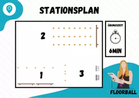 Vorschau - Arbeitsblätter - Floorball - Stationskarten (Leistungskontrolle) - Seite 2