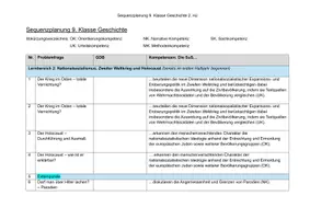 Vorschau - Lehrpläne/Lehrermaterial - Sequenzplan 9. Klasse Geschichte zweites Halbjahr - Deckblatt