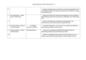 Vorschau - Lehrpläne/Lehrermaterial - Sequenzplan 9. Klasse Geschichte zweites Halbjahr - Seite 3
