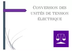 Aperçu - Feuilles d'exercices - Conversion des unités de tension électrique | physique | 26 colonnes - Page 1