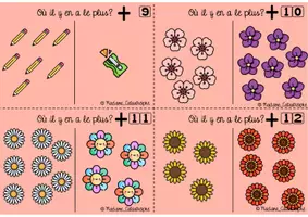 Aperçu - Cartes / Images - Cartes : Atelier de comparaison - Page 2