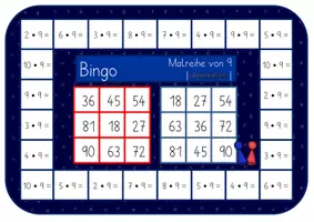 Vorschau - Stationenlernen - Bingo Malreihe von 9 | Einmaleins - Seite 1