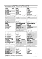 Vorschau - Spiele - Spiel unregelmässige Verben (Vokalwechsel, trennbar, -e) - Seite 2