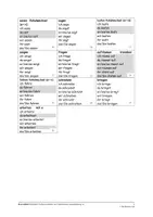 Vorschau - Spiele - Spiel unregelmässige Verben (Vokalwechsel, trennbar, -e) - Seite 3
