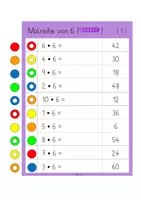 Vorschau - Stationenlernen - Freiarbeitskarten Malreihe 6 | Einmaleins - Seite 1