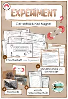 Vorschau - Unterrichtsreihen - Experimente zum Thema Magnetismus - Der schwebende Magnet - Deckblatt