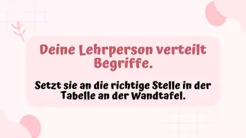 Vorschau - Stundenentwürfe - Gewicht & Litermass Gruppenarbeit - Grössen Teil 6 - Mathe - Seite 2