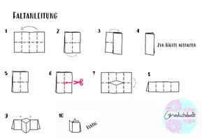 Vorschau - Arbeitsblätter - Gedicht-Leporello "Altes Kaminstück" (Minibuch/Faltbuch) - Seite 3
