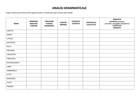 anteprima - Esercizi - Analisi grammaticale guidata - il nome - Pagina di copertina