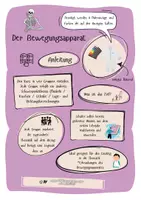 Vorschau - Stundenentwürfe - Projekt: Aufbau und Funktion des Bewegungsapparates - Seite 1
