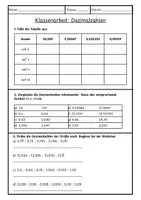 Vorschau - Test - Klassenarbeit Dezimalzahlen (3-fach differenziert) - Deckblatt