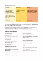 Vorschau - Prüfungsvorbereitung - Sprechprüfung JG 6 (Vorbereitung) - Deckblatt