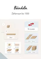 Vorschau - Poster - Dienesmaterial und Bündeln/ Bündelung / Zahlenraum - Visualisierung (beige, blau) - Deckblatt