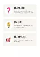 Vorschau - Interaktives Material - Klassenrat Paket - Moderationsfächer und Rollenkarten - Seite 3