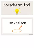 Vorschau - Poster - Materialpaket Mathematik (Fachwörter, Forschermittel, Rechenstrategien Tafelmaterial und Fächer) - Seite 1