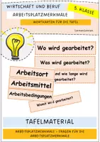 Vorschau - Präsentationen/Tafelbilder - Arbeitsplatzmerkmale Tafelmaterial - Deckblatt