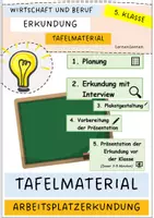 Vorschau - Poster - Tafelmaterial Erkundung (Arbeitsplatzerkundung) - Deckblatt
