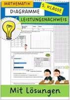 Vorschau - Test - Klassenarbeit: Diagramme und Daten mit Lösungen - Deckblatt