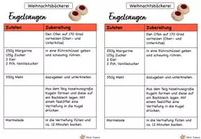 Vorschau - Unterrichtsreihen - Weihnachtliche Rezeptsammlung - Seite 2