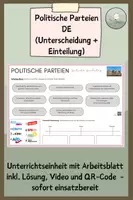 Vorschau - Stundenentwürfe - Materialpaket Politische Parteien DE - Seite 1