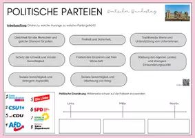 Vorschau - Stundenentwürfe - Materialpaket Politische Parteien DE - Seite 2