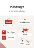 Vorschau - Poster - Schreibzeit - Materialpaket (Autorenrunde, Werkzeuge, Geschichtenweg, Textsorten) - Seite 1