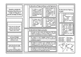 Vista previa - Juegos / Gamificación - Lapbook climas del mundo - página 2