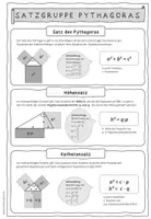 Vorschau - Merkblätter - MERKBLATT – Satzgruppe des Pythagoras, Höhensatz, Kathetensatz - Seite 2