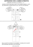 anteprima - Materiale di supporto/inclusione - LA SOTTRAZIONE CON IL CAMBIO - Pagina 1