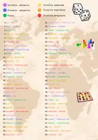 Aperçu - Apprentissages en autonomie - Juego de la oca de las conjugaciones - Page 1