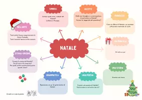 anteprima - Esercizi - Il grande viaggio nel Natale classe terza - Pagina di copertina