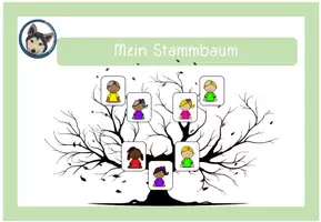 Vorschau - Arbeitsblätter - XXL-Paket Familie, Stammbaum und Lebensereignisse #edukisommerschnapper - Seite 1