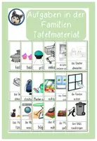 Vorschau - Präsentationen/Tafelbilder - Aufgaben in der Familie Tafelmaterial - Deckblatt