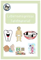 Vorschau - Präsentationen/Tafelbilder - Lebensereignisse Tafelmaterial - Deckblatt