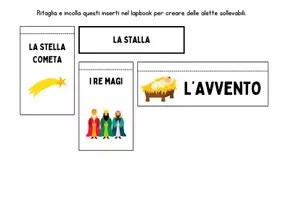 anteprima - Altro tipo di materiale - Lapbook "La nascita di Gesù" - Pagina 3