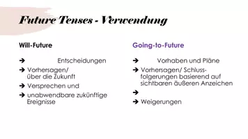 Vorschau - Arbeitsblätter - CheatSheet Will-Future vs- Going-to-Future - Seite 2