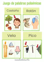 Vista previa - Juegos / Gamificación - Juego manipulativo de Palabras polisémicas - Portada