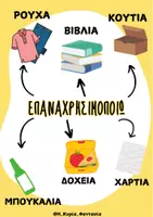 Προεπισκόπηση - Φύλλα εργασίας - Επαναχρησιμοποιώ & Προστατεύω την Γη- Εποπτικό Υλικό & Δραστηριότητες (ΜΕΡΟΣ Γ) - Σελίδα 3