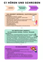 Vorschau - Arbeitsblätter - Materialpaket DTB C1 (wachsend) - Deckblatt