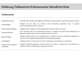 Vorschau - Lehrpläne/Lehrermaterial - Bewertung mündliche Leistungen (Gesellschaftswissenschaften) - Seite 3