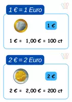 Vorschau - Anderer Materialtyp - Wortspeicher Geld (Euro/Cent/Kommaschreibweise) (A4/A3) (Klasse 1,2,3,4) - Seite 1