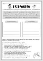 Vorschau - Unterrichtsreihen - Deutsch: ✉️ Briefe (Briefarten zuordnen & Übung der Anredepronomen, Höflichkeitsform) + Lösungen 🖋️ - Seite 1