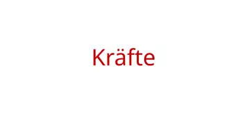 Vorschau - Präsentationen/Tafelbilder - 📦Materialpaket: KRÄFTE (2x fertige Präsentation) - Seite 2