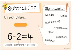 Vorschau - Präsentationen/Tafelbilder - Plakate Rechenoperationen Grundrechenarten - Seite 3