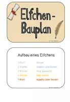 Vorschau - Poster - Elfchenbauplan: Schreiben (Kl.2) - Seite 3