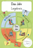 Vorschau - Stationenlernen - Legekreis Jahr/Jahreszeiten - Deckblatt