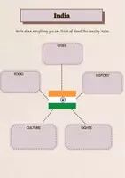 Vorschau - Arbeitsblätter - India – Fact Sheet, Profile, Mind Map, Wordsearch - Seite 2