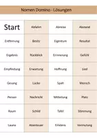 Vorschau - Spiele - Nomen: Domino-Spiel, Synonyme & Wortschatz - Seite 3